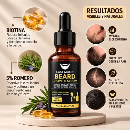 Kit sérum+Dermarroller : Barba Más Tupida y Crecimiento Capilar, Verás Resultados En 30 Dias.